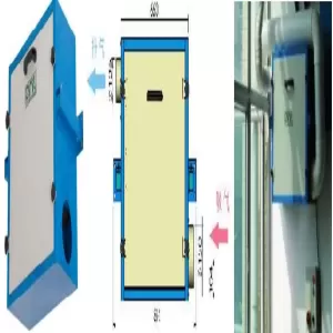 Bộ lọc khí thải